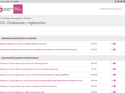 Transparencia: Indicadores de ordenanzas